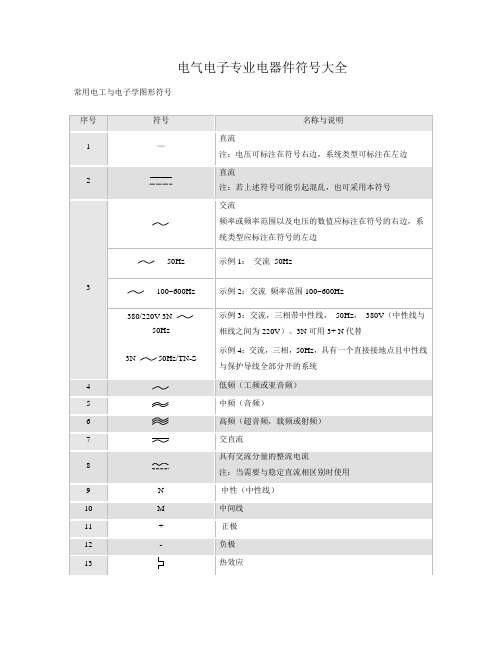 电气图形符号大全