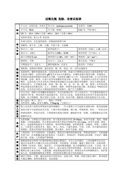 过氧化氢 危险、有害识别表