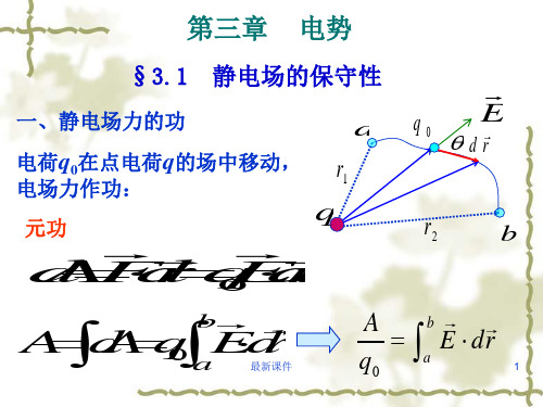 大学物理静电场3(电势)ppt课件