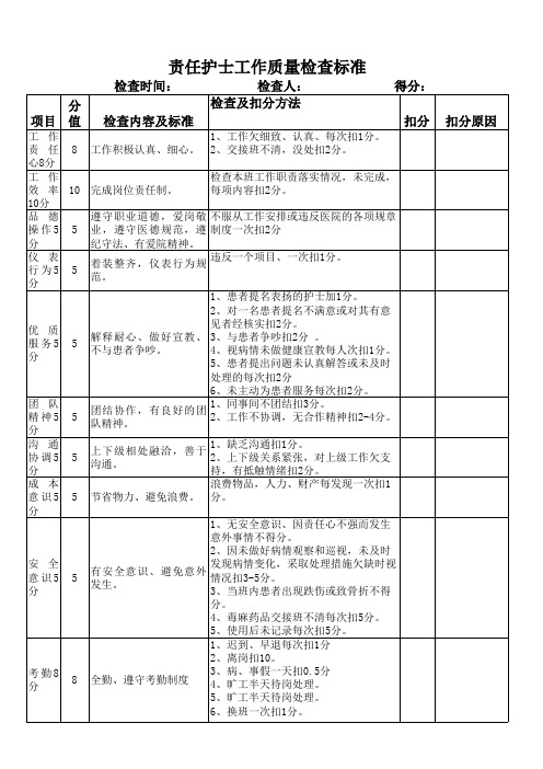 护理管理岗位质量检查标准