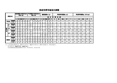 机动车停车场设计参数