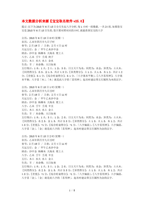 2015年6月15日出生的宝宝生辰八字查询