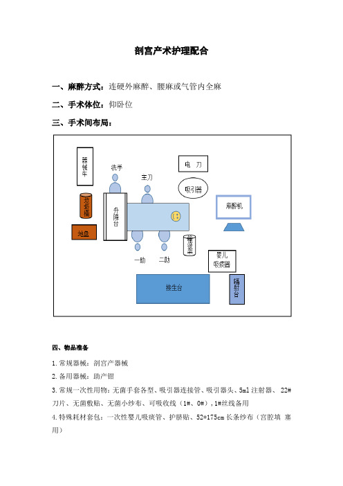 剖宫产术护理配合