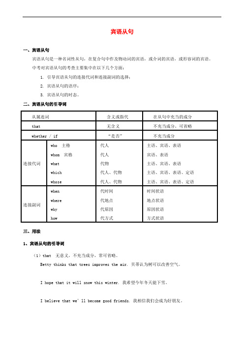 中考英语语法专题 宾语从句讲解+练习(无答案)