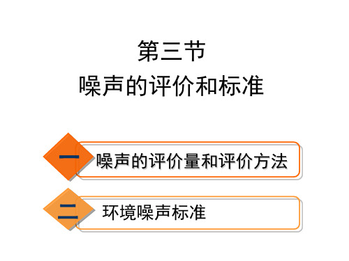 04第二章第三节 噪声的评价和标准53