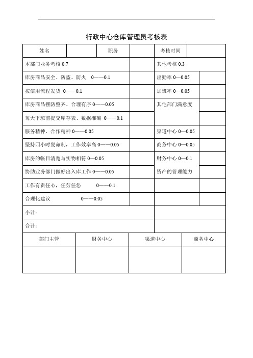 行政中心仓库管理员考核表