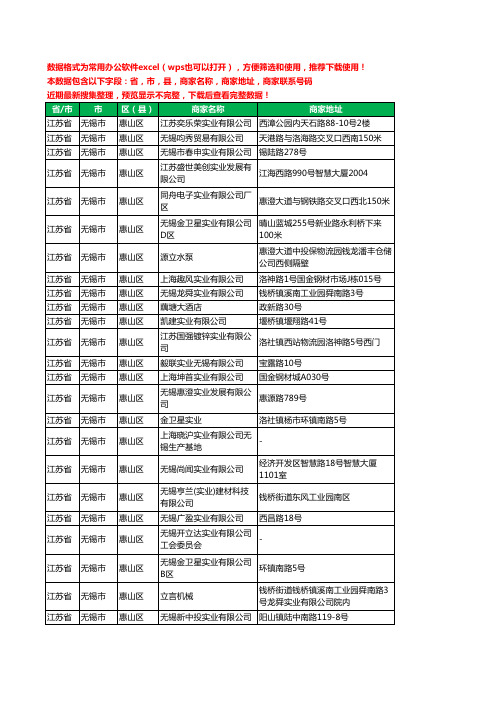 2020新版江苏省无锡市惠山区实业有限公司工商企业公司商家名录名单黄页联系电话号码地址大全43家