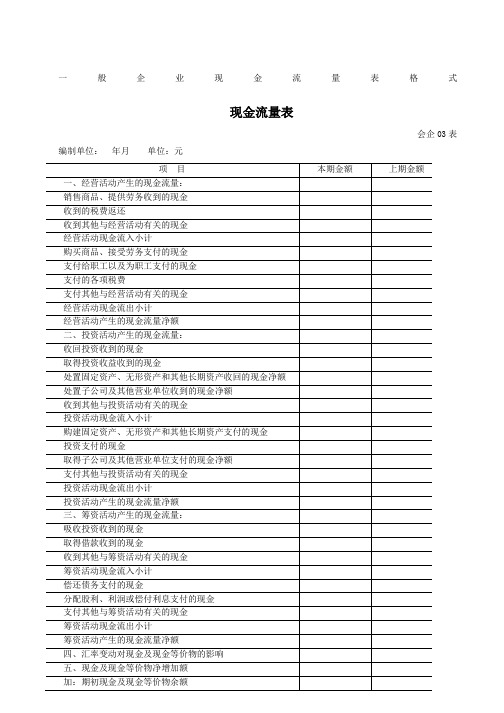 财务各种报表空白