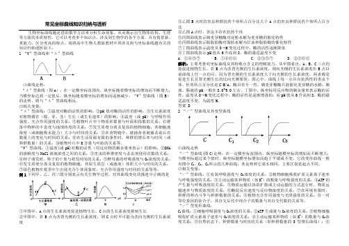 常见坐标曲线知识归纳与透析