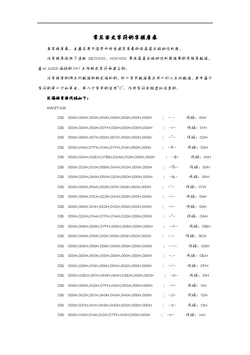 (液晶显示)常见西文字符的字模库表