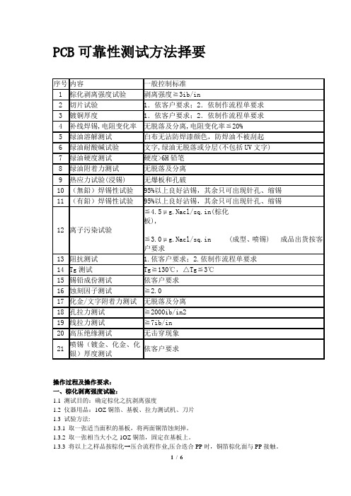 PCB可靠性测试方法则要