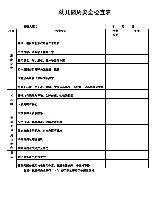 幼儿园周安全检查表