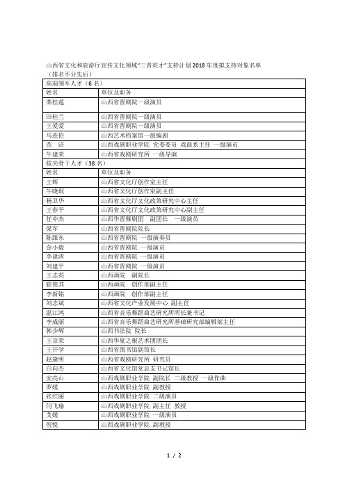 山西省文化和旅游厅宣传文化领域三晋英才支持计划2018