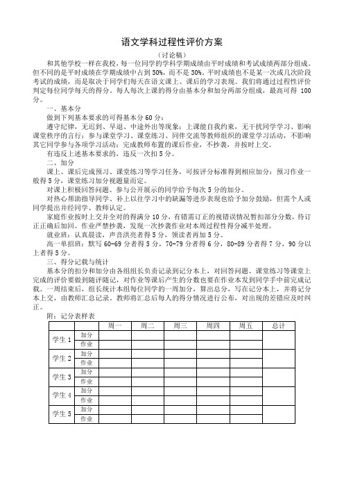 语文学科过程性评价标准