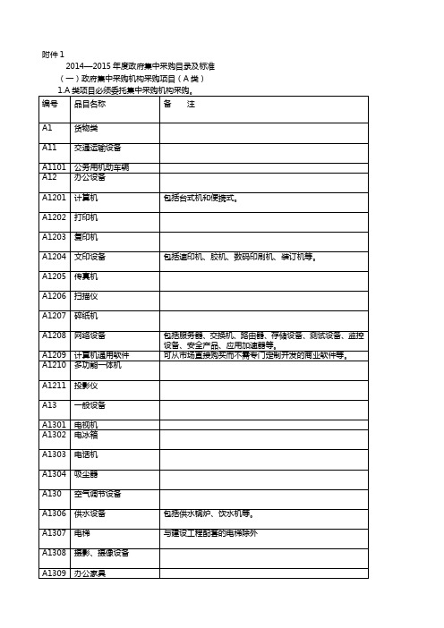 2014—2015年度政府集中采购目录及标准