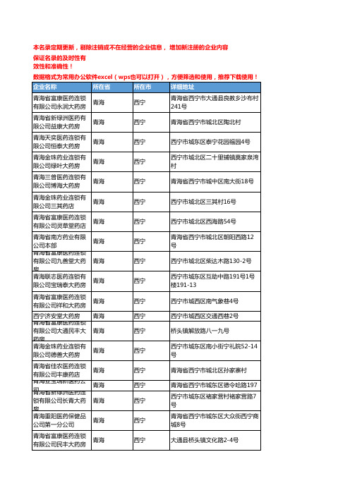 2020新版青海西宁化学药企业公司名录名单黄页联系方式大全57家