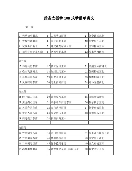 武当太极拳108式拳谱单贵文