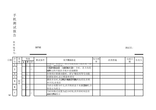 手机软件测试报告