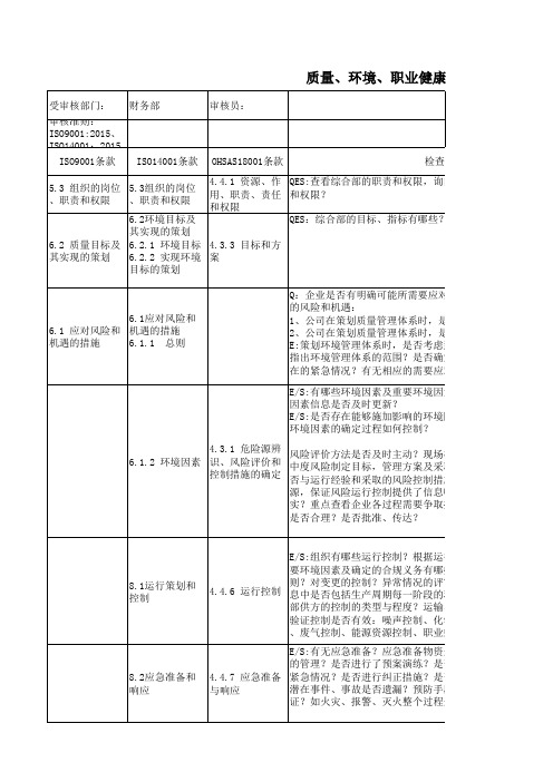 2015版质量、环境、职业健康安全内审检查表(分部门审核)