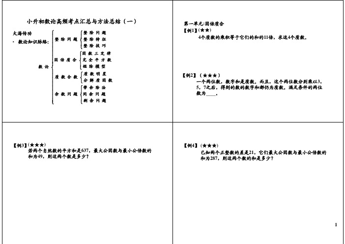 小升初数论高频考点汇总与方法总结(一)