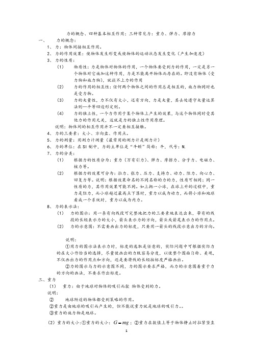 力的概念、四种基本相互作用;三种常见力：重力、弹力、摩擦力