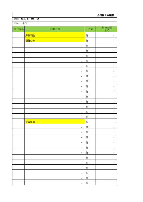 手工帐专用科目余额表--模板