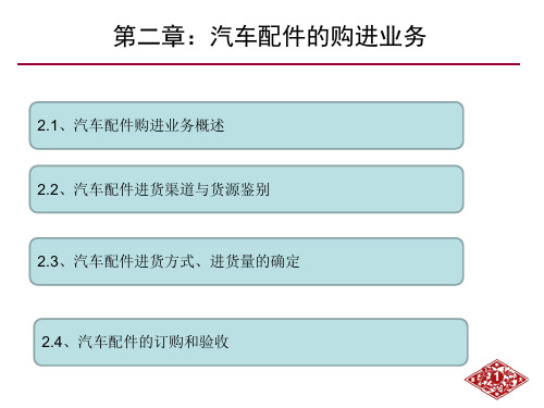 汽车配件的购进业务