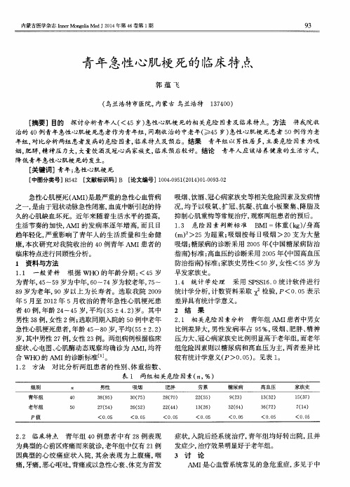 青年急性心肌梗死的临床特点