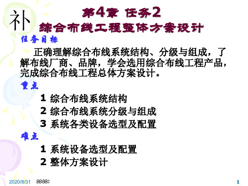 第4章 任务2 综合布线工程整体方案设计