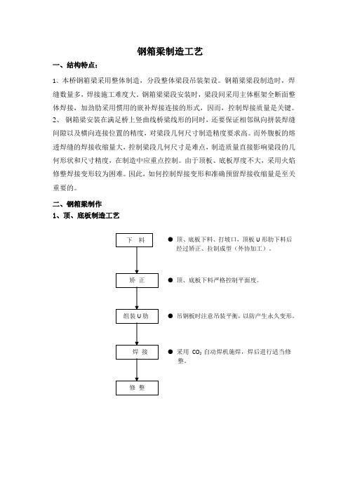 钢箱梁制造工艺