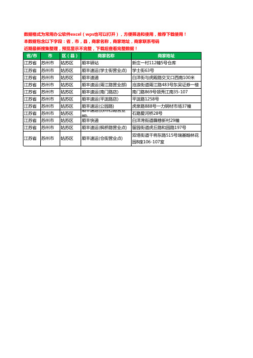 新版江苏省苏州市姑苏区顺丰快递工商企业公司名录名单黄页大全11家