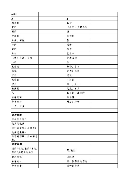 鲁教版七年级英语上册单词短语句型默写表