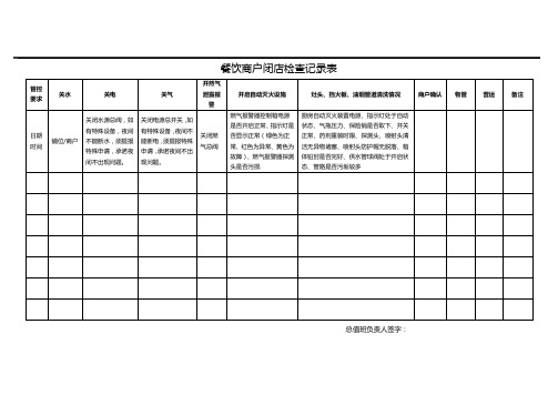 餐饮商户闭店检查记录表