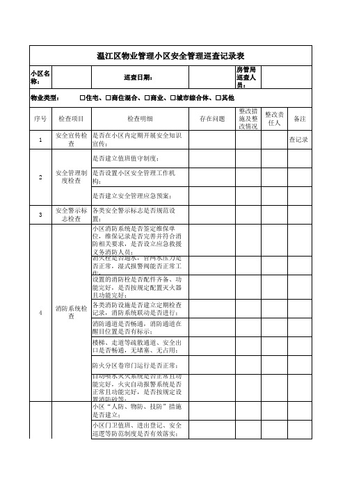 温江区物业管理小区安全管理巡查记录表