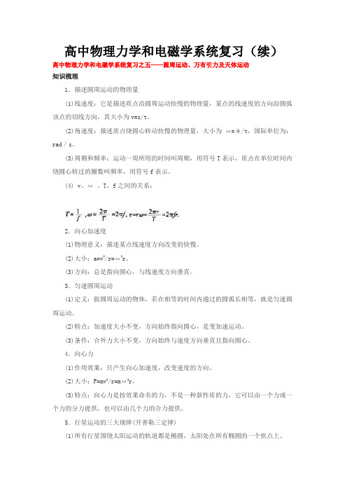 高中物理力学和电磁学系统复习(续)