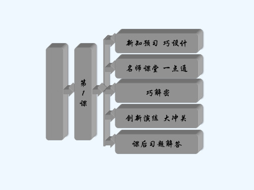 朝鲜战争 PPT