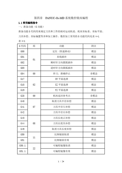 数控铣床FANUC系统编程代码