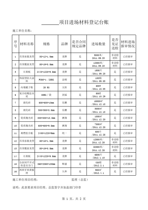 材料登记台账