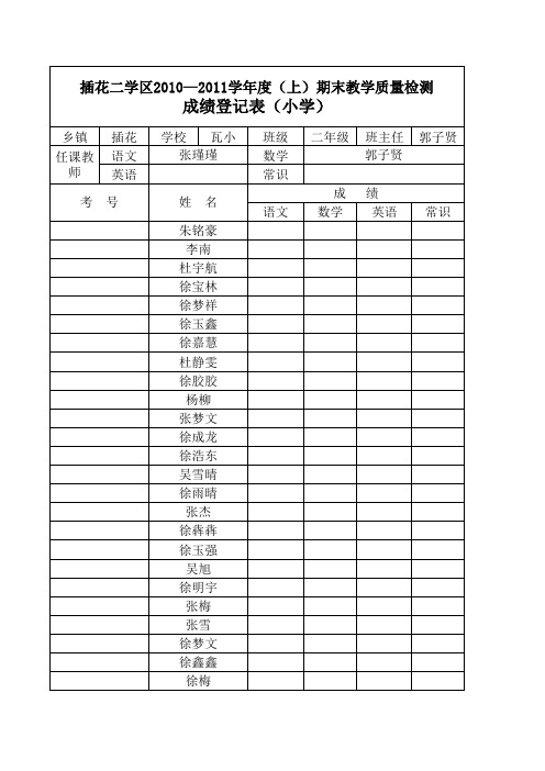 二年级成绩登记表