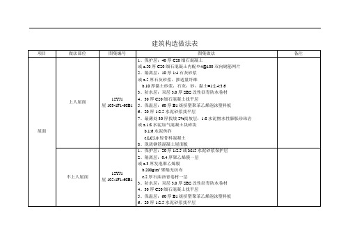 构造做法