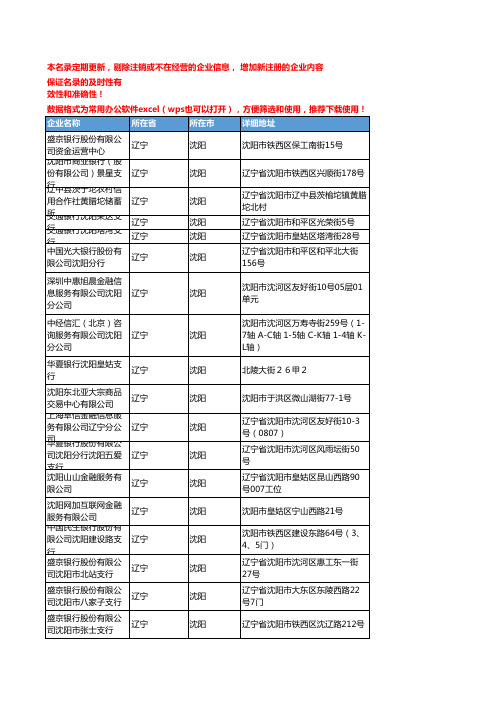 2020新版辽宁沈阳金融机构企业公司名录名单黄页联系方式大全409家