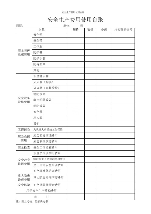 安全生产费用使用台账