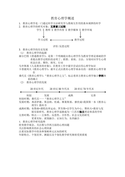 教育心理学考研笔记整理