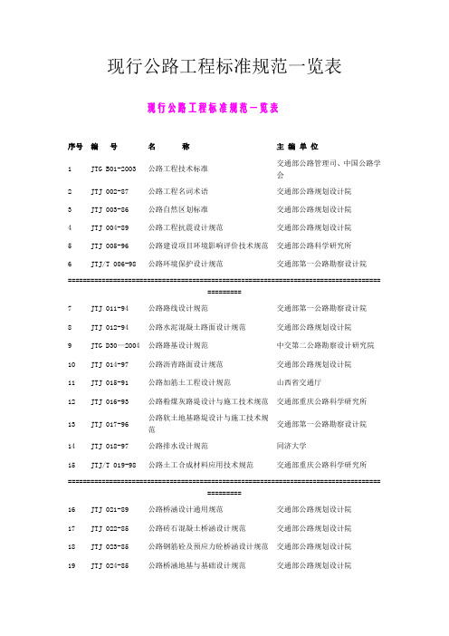 现行公路工程标准规范一览表