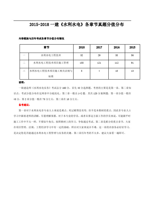 一建《水利水电》各章节真题分值分布情况