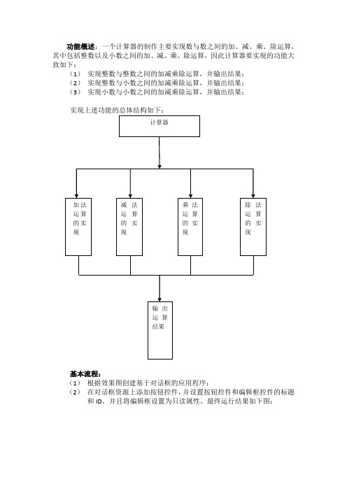 VC计算器的实现