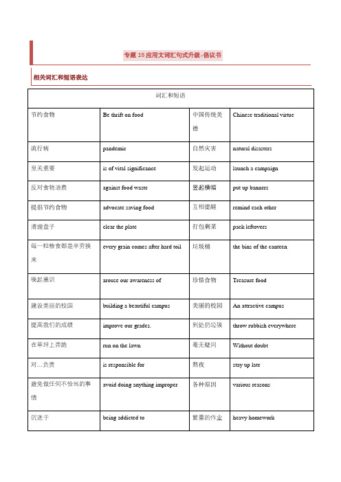 高中高考英语写作作文专题——应用文词汇句式升级-倡议书