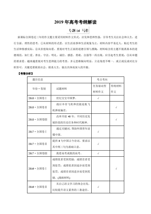 高考专题16 写作(教学案)-高考语文考纲解读与热点难点突破 Word版含解析