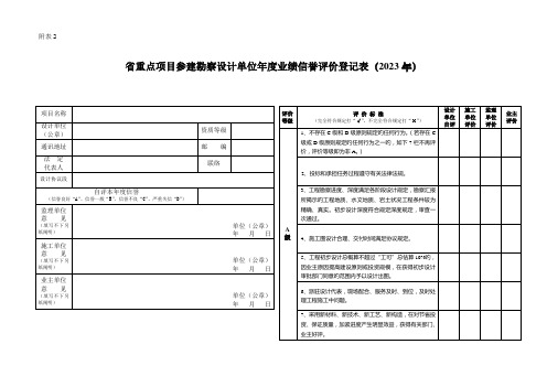 省重点项目参建单位年度业绩信誉评价登记表附表