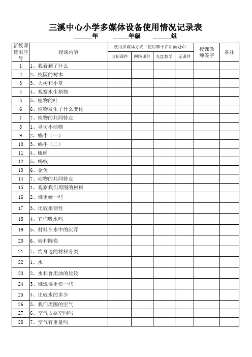 (三年级上册科学)多媒体设备使用情况登记表